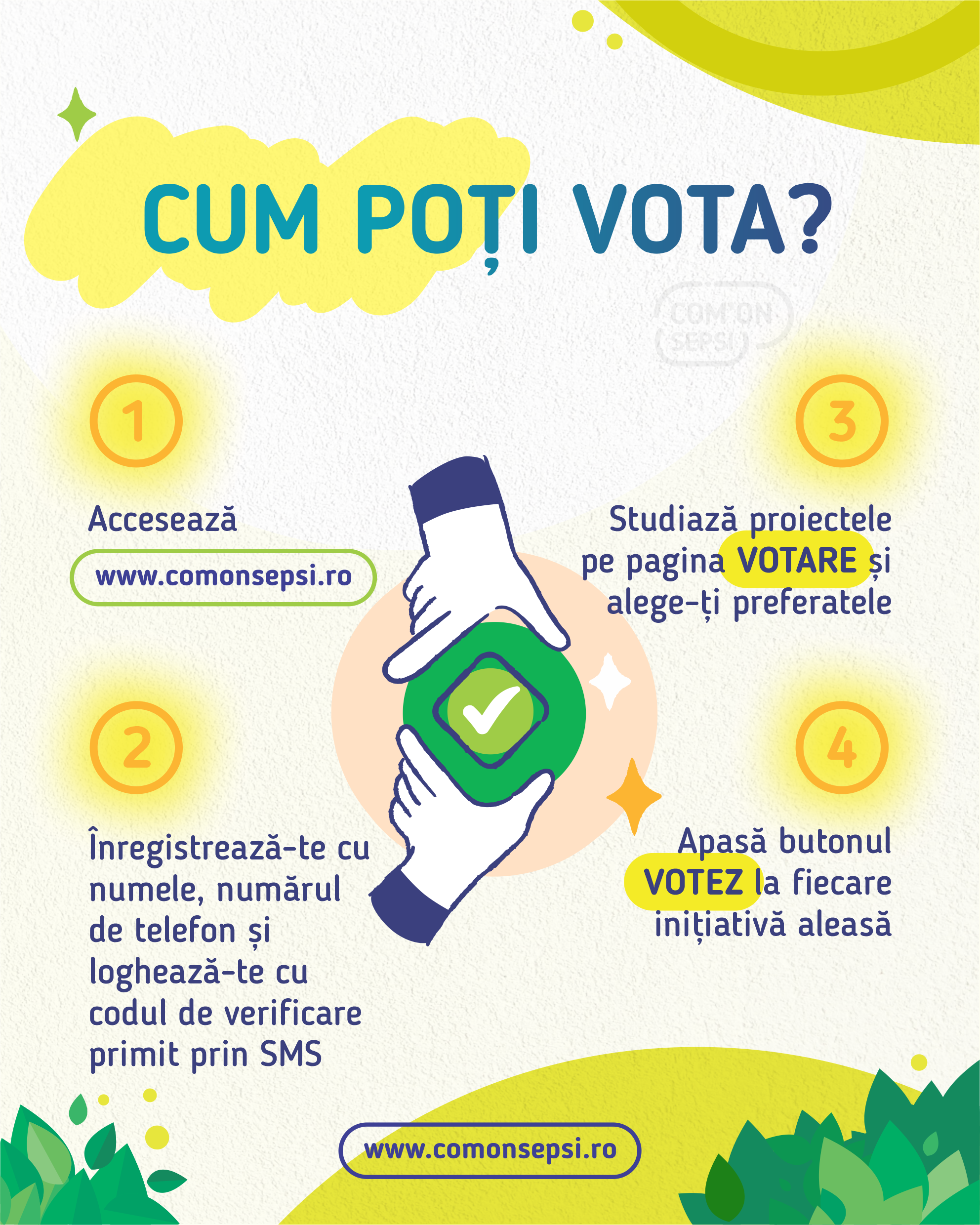 Procesul de vot